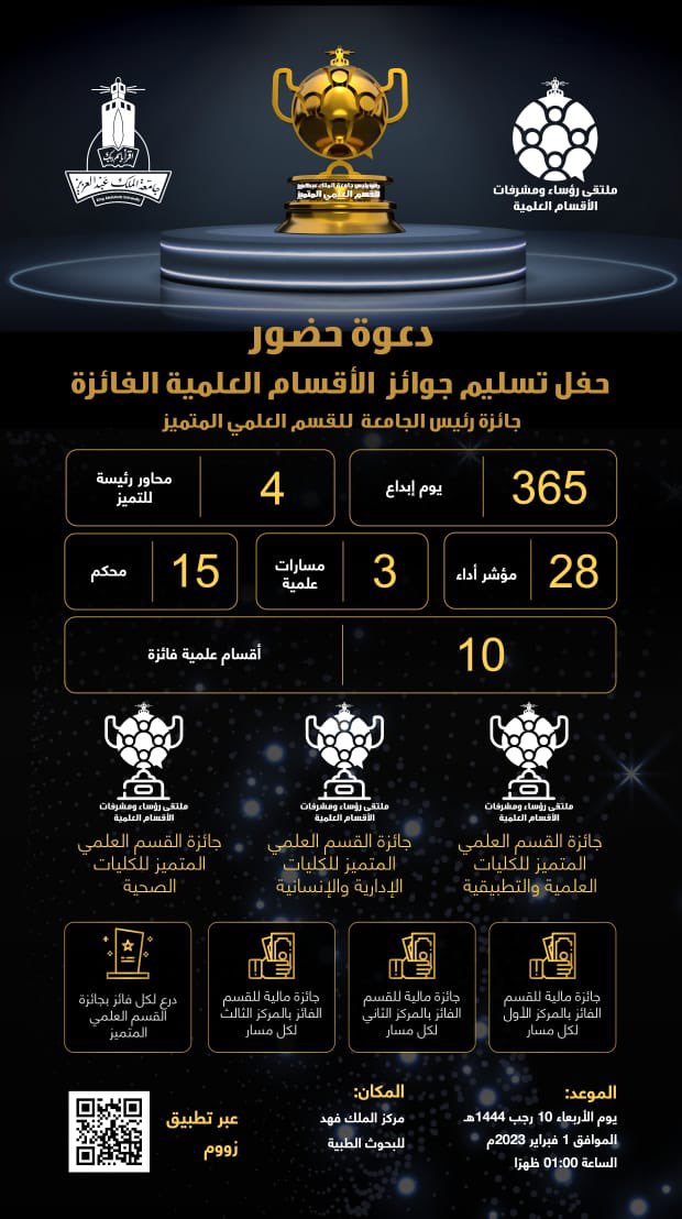 Hsad_KAU's tweet photo. 🏆 قريباً إعلان ١٠ أقسام علمية فائزة بجائزة رئيس الجامعة للقسم العلمي المتميز 🎉

#جامعة_الملك_عبدالعزيز https://t.co/3mW8PHWfKK