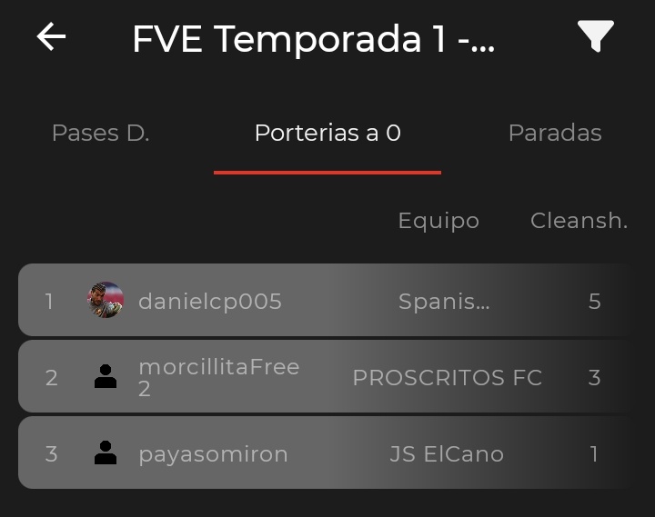 FVE (@fve_fecp) on Twitter photo ððšð©ððððšð©ððððš ððð¢ðð£ð 2â£
ðð¿Ãððš 1â£6â£,1â£7â£,1â£8â£
ðððð¡ð€ð§ðððð€ð£ððšð
âœðð€ð¡ððšð¶
ððŒðšððšð©ðð£ððððšâïž
ð¥
ðð¢ððð©ðððð¡ððððð§€
@fecp_ps4 <a href="/TorneosEAFCplay/">ðªðžTORNEOS EAFC PLAY ®ïž</a> @IFC_Federation #FIFA23 #PS4share #PS4live #ps4 ððšð©ððððšð©ððððš ððð¢ðð£ð 2â£
ðð¿Ãððš 1â£6â£,1â£7â£,1â£8â£
ðððð¡ð€ð§ðððð€ð£ððšð
âœðð€ð¡ððšð¶
ððŒðšððšð©ðð£ððððšâïž
ð¥
ðð¢ððð©ðððð¡ððððð§€
@fecp_ps4 <a href="/TorneosEAFCplay/">ðªðžTORNEOS EAFC PLAY ®ïž</a> @IFC_Federation #FIFA23 #PS4share #PS4live #ps4