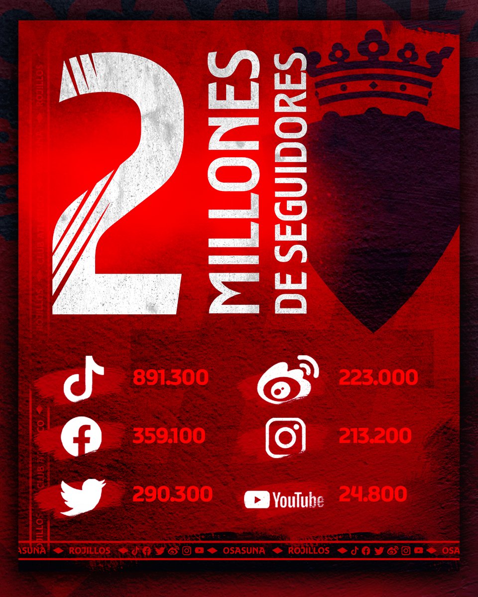 🤩 ¡Somos más de 2️⃣.0️⃣0️⃣0️⃣.0️⃣0️⃣0️⃣ en nuestras redes sociales!

📲 ¡Gracias por vuestro apoyo incondicional!