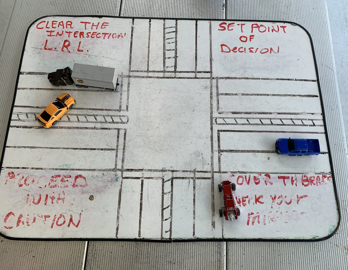 Morning!!! ☀️ Safety First!!!☀️We had a great safety meeting today! The topics discussed were leaving a space cushion on all four sides while driving, remember to get your annual physical and how to avoid an avoidable accident!!! <a href="/Jess_ONTCAFDR/">Jessica Smith</a> <a href="/jhartups/">Justin Hart</a> @OntcaC <a href="/UPSOntarioDDST/">UPSOntarioDDST</a>