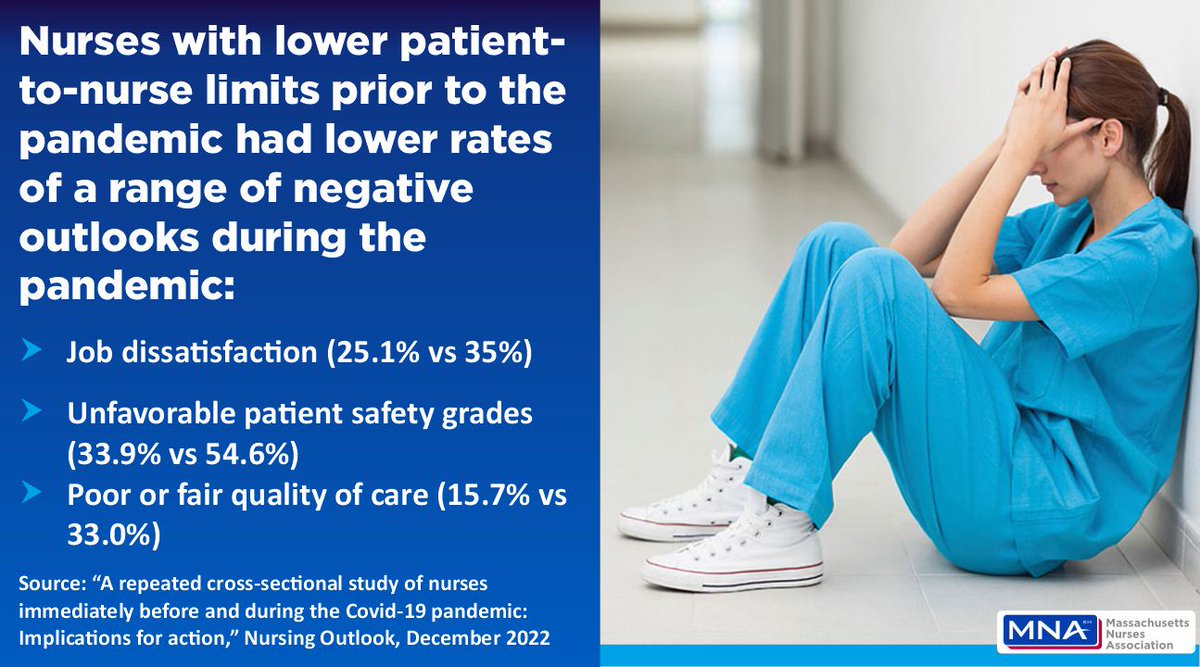 MassNurses's tweet image. Everyone knows there is a hospital staffing crisis.

We know how to fix it.

Safe Patient Limits. 

New legislation would require DPH to establish specific limits on the # of patients a registered nurse must care for at one time.

See why limits matter: massnurses.org/SafeLimits
