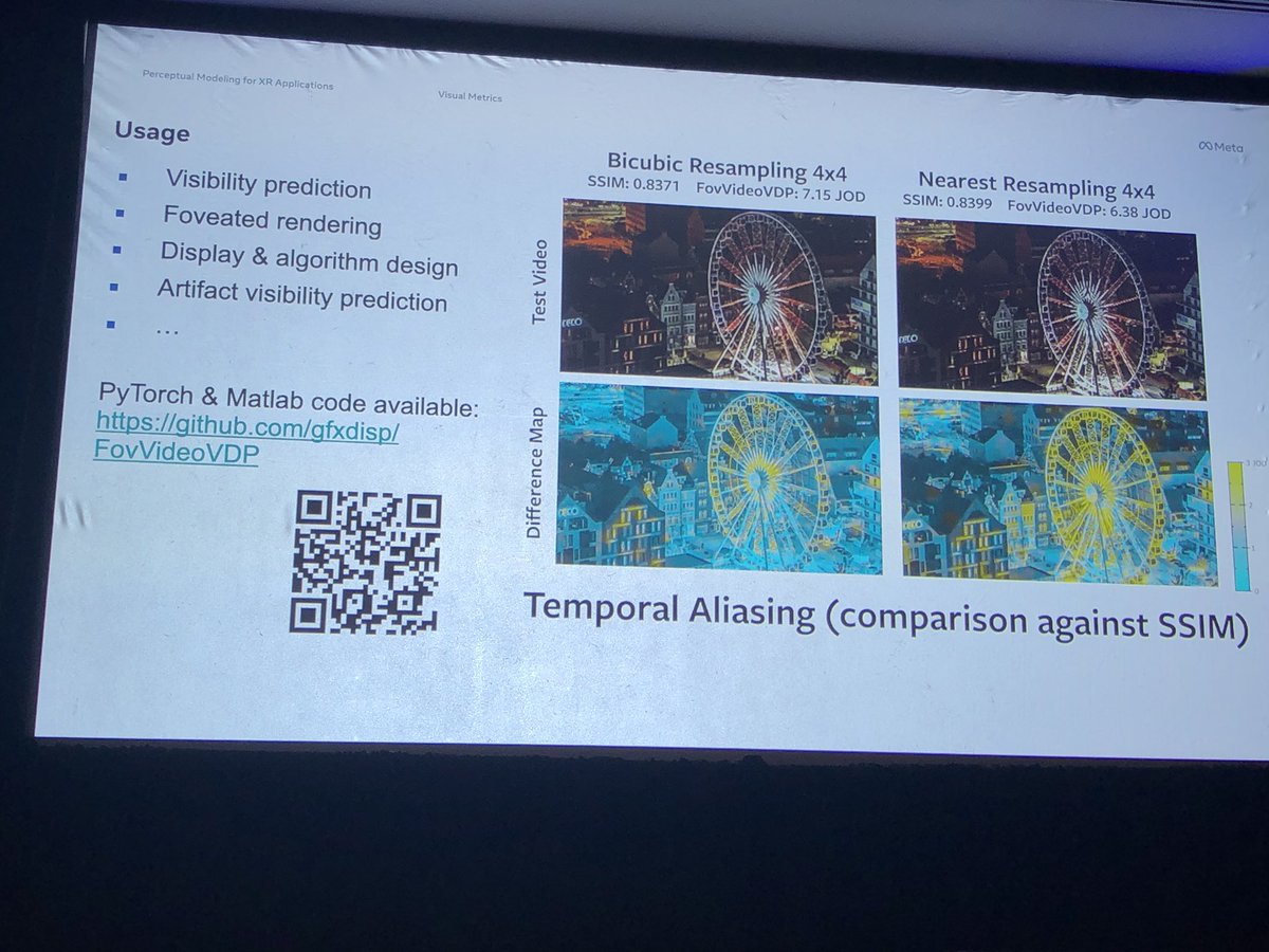 Presentation 2 is Alex Chapiro from <a href="/meta/">Meta</a> on Perceptual Modeling for VR/AR Applications