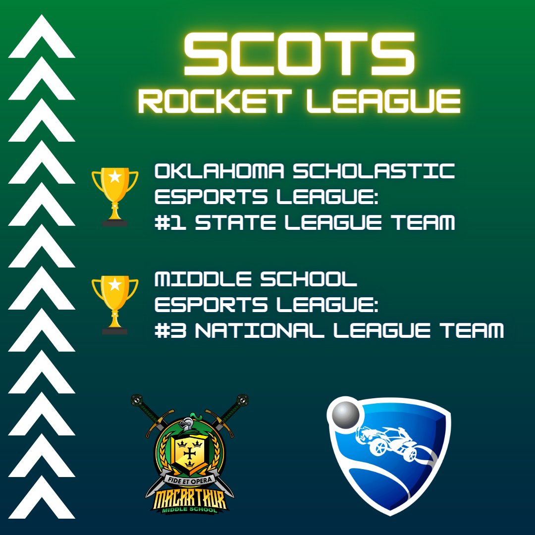 LawtonMMS's tweet photo. EXPERIENCE BOOST: As #MMSeSports competitors gear up for their second half of their seasons, here's a look at current standings in their leagues! #LawtonPS #WeAreLPS #LPSGaming (1/3) https://t.co/FiUpY7ZmxE