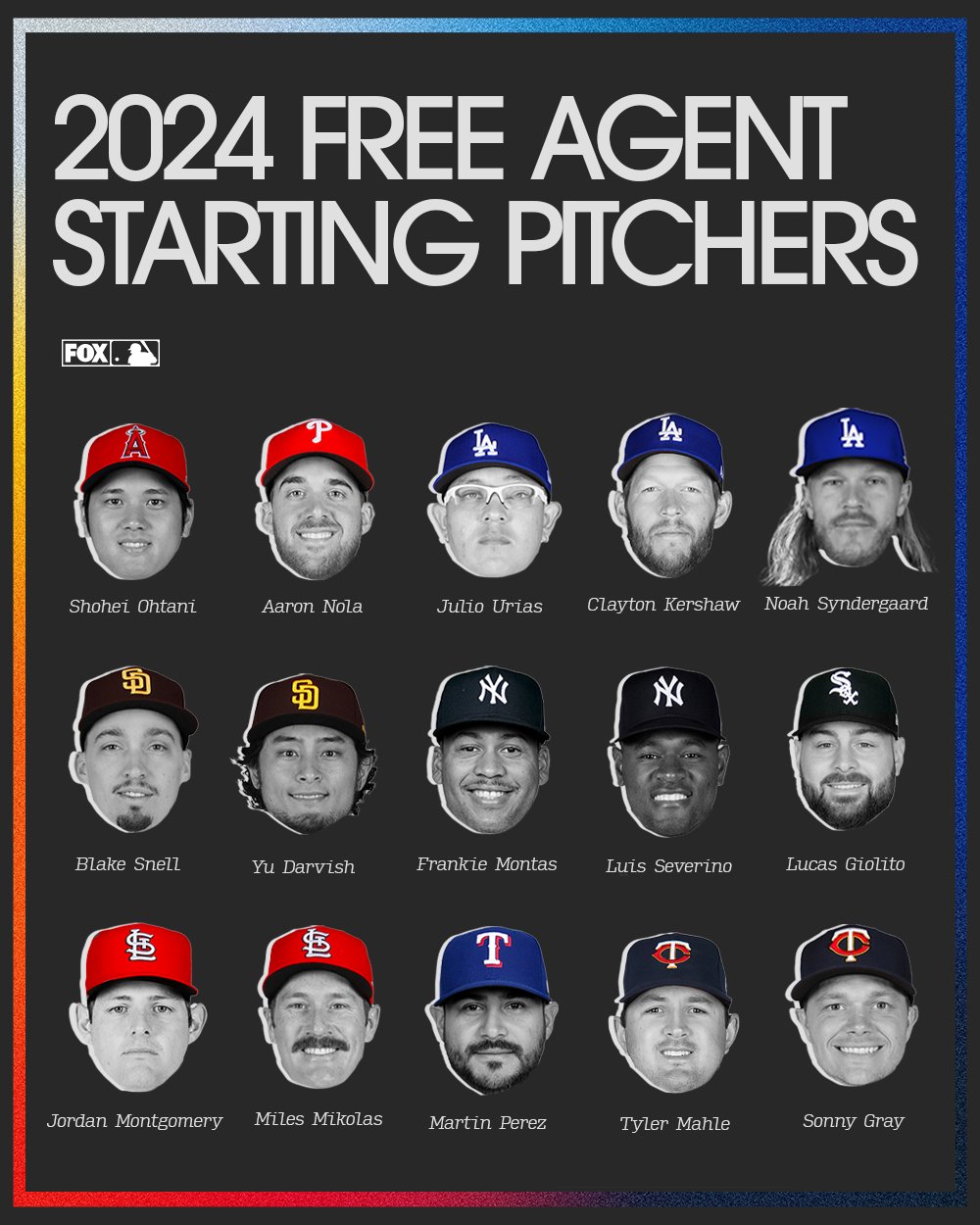 Top MLB free agents 2022 Rankings and predictions