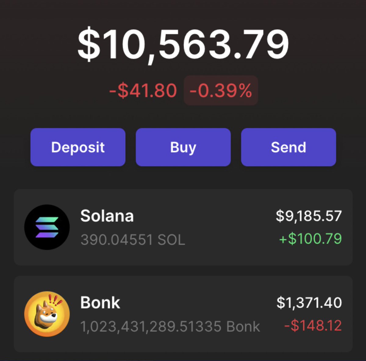 You missed:

• ABC at 5 $SOL

• DeGods at 12 $SOL

• Duelbots at 10 $SOL

• Generational wealth with $BONK.

If you're tired of missing, here are 5 CRUCIAL steps you can take today: