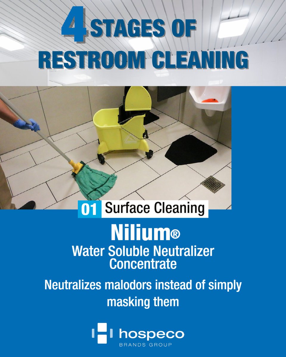Let’s clear the air! Nilium® Water Soluble Neutralizer Concentrate helps deodorize unwanted odors. Just add Nilium® to your favorite cleaner or plain mop water. #hospecobrandsgroup #RethinkClean #surfacecleaning #deodorizes 
Visit HOSPECOBRANDS.COM to learn more!