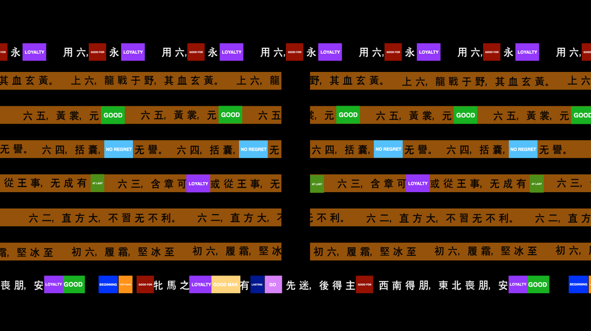 Artdott's tweet photo. Don't miss out on the 2nd hexagram RuChu #2_KUN from the RuChu_64 series (2022)! 

Its inner trigram “Field” will give you the capacity and sustaining power to support your men and things. 

#JohnWong #NftDrop #RuChu #NFT #NFTartwork #ETH #CryptoNews #Crypto #art #digitalart https://t.co/VT5j7ycRLw