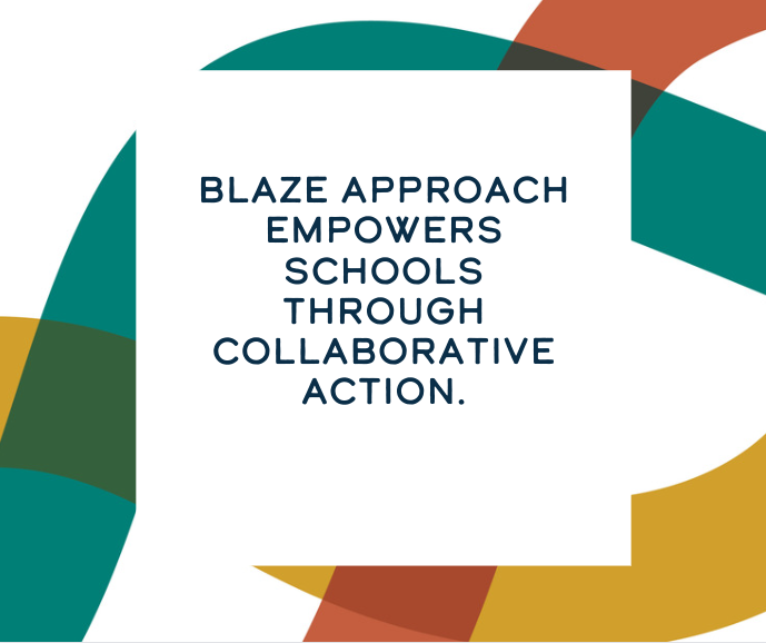 Cairnguidance's tweet photo. #BlazeApproach connects partners. At their very foundation, schools believe students thrive if they are healthy, safe, engaged, supported & challenged. We act as a guide. Think of us as your bridge to ideas, inspiration & outcomes. Contact us! info@cairnguidance.com
#CairnPath https://t.co/GOVZdfU73N