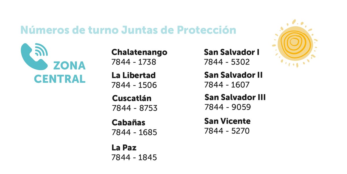 CONAPINA_sv's tweet photo. ¡Cuidar el bienestar de la Primera Infancia, niñez y adolescencia es responsabilidad de todos! 

Si conoces algún caso de vulneración, puedes reportarlo de manera segura y confidencial con nuestras Juntas de Protección. 📲💙 https://t.co/9Ql5j3ppAy