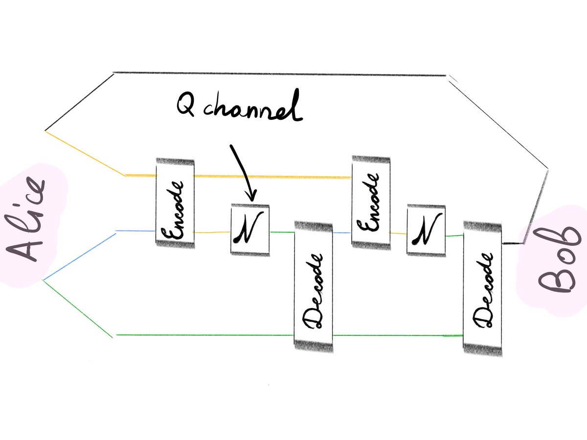 Aziza Suleymanzade tweet media