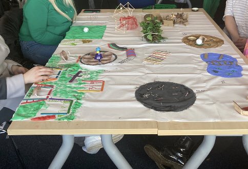 WCSChildhood's tweet photo. Our entry class were learning about play environments today and created an outdoor play spaces using loose parts #Play #LooseParts #PlayEnvironments https://t.co/weqlnUSEKe