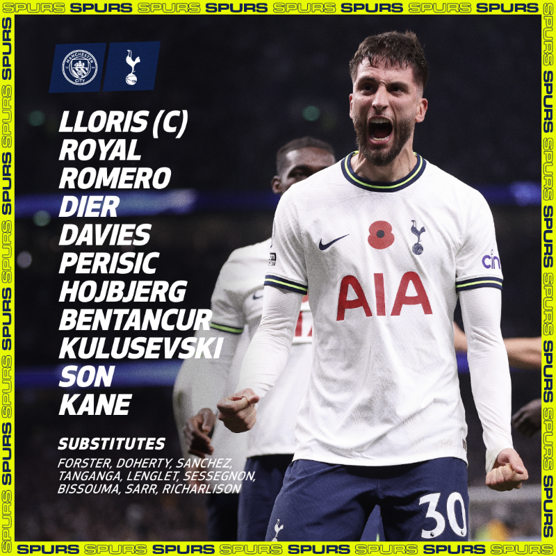 SpursOfficial's tweet photo. Here's how we line-up! 👇