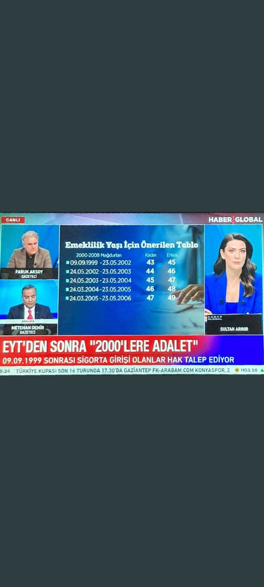 Adil ve eşit emeklilik için
#2000LerMECLİSE #KademeliSecimiBelirler #KademeSecimBelirler