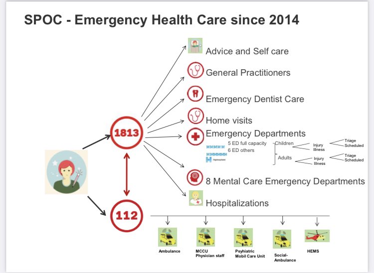 PaulAtkinsonEM's tweet image. #DanishModel