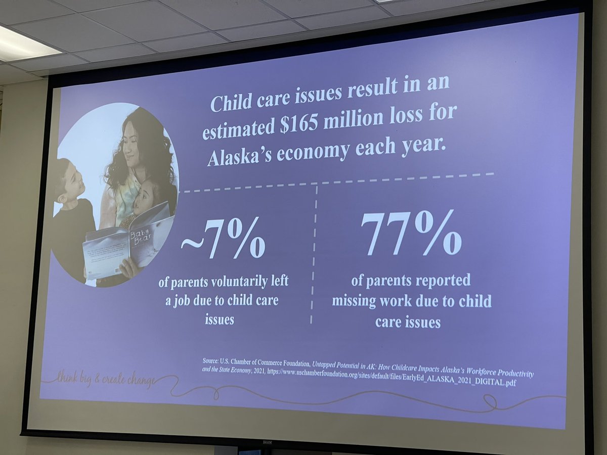 NolanKlouda's tweet photo. There are huge economic ramifications to early childhood ed and care. Glad to be part of a timely conversation with state thought leaders convened by @threadalaska about access, affordability, and workforce! https://t.co/2p05xeq6TZ