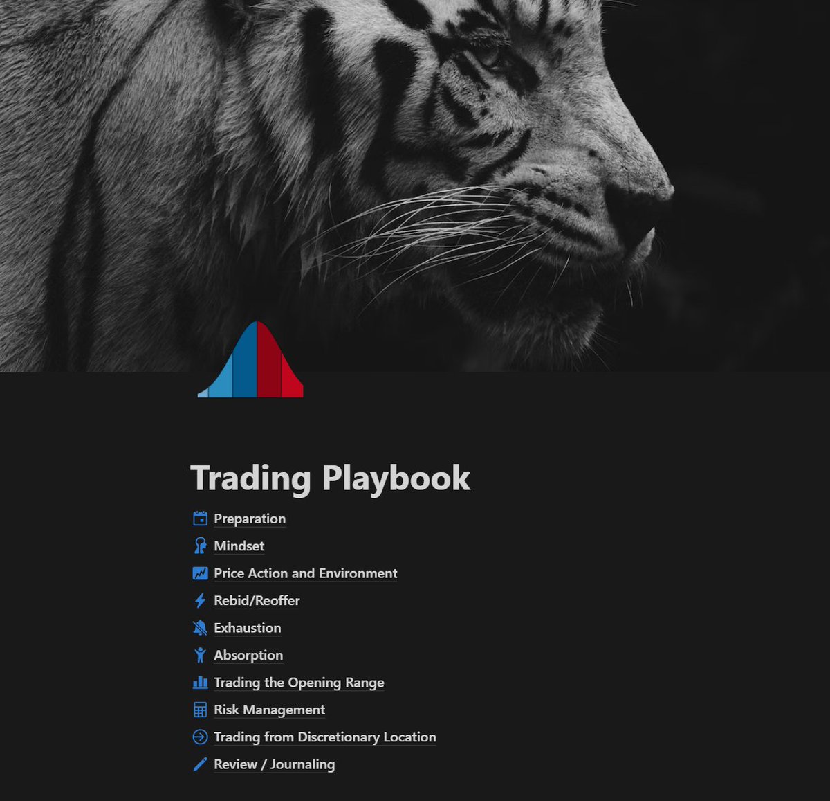ES_F_Leo's tweet image. Almost ready to release publicly

A collection of some of the most important elements of my trading playbook. 

Will cost you a 💙 and a ♻️ to get access to it. 

After an arbitrary number of likes and retweets I&apos;ll publish it.