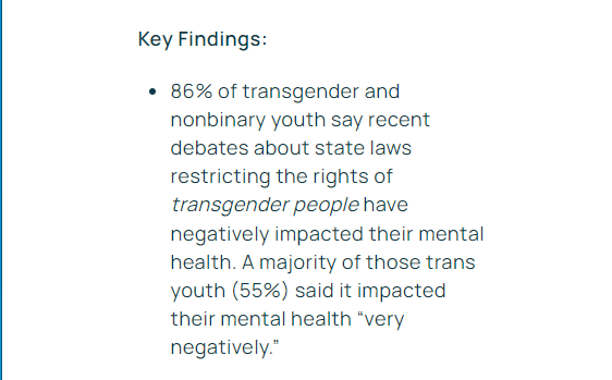 ErinInTheMorn's tweet photo. I hurt for trans youth.

Trevor Project poll shows 86% of trans youth report experiencing a negative impact to their mental health as a result of the onslaught of legislation.

And this is even before the impact of the legislation itself is felt.

We must protect our trans kids. https://t.co/KOFUr4X77V