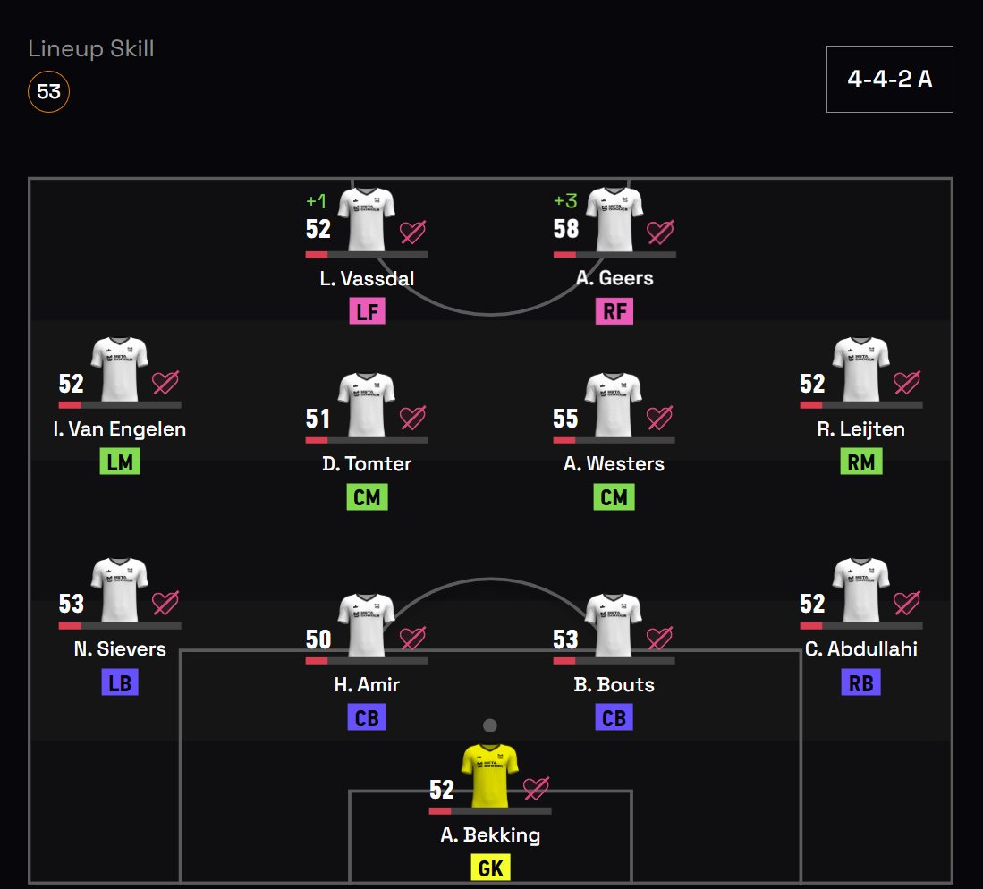 Si tu también quieres estar jugando <a href="/MetaSoccer_EN/">MetaSoccer</a> hasta el punto de dejar cansados a tus jugadores de tantos partidos ¿Qué estas esperando?

Gestionado tu propio equipo de fútbol en la #Web3 🌟

Pide tu BECA con <a href="/suragamingteam/">Sura Gaming</a> 💚

🔗: boldspecialtycoffee.typeform.com/BecasSuraGaming

#MetaSoccer #NFT