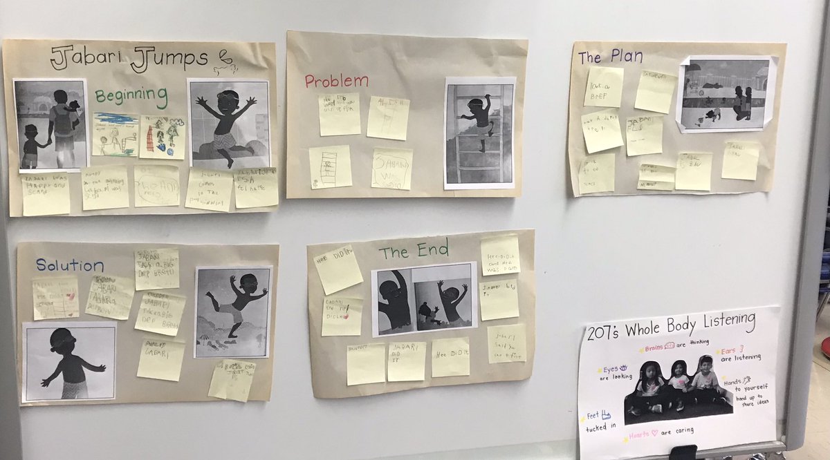 <a href="/BlaydonPs/">BlaydonPS</a> Ss learning about parts of a #story by using culturally relevant #mentortexts. <a href="/EarlyYearsTDSB/">TDSB Early Years</a> <a href="/LC2_TDSB/">Learning Centre 2</a> <a href="/DomenicGiorgi/">Domenic Giorgi</a>