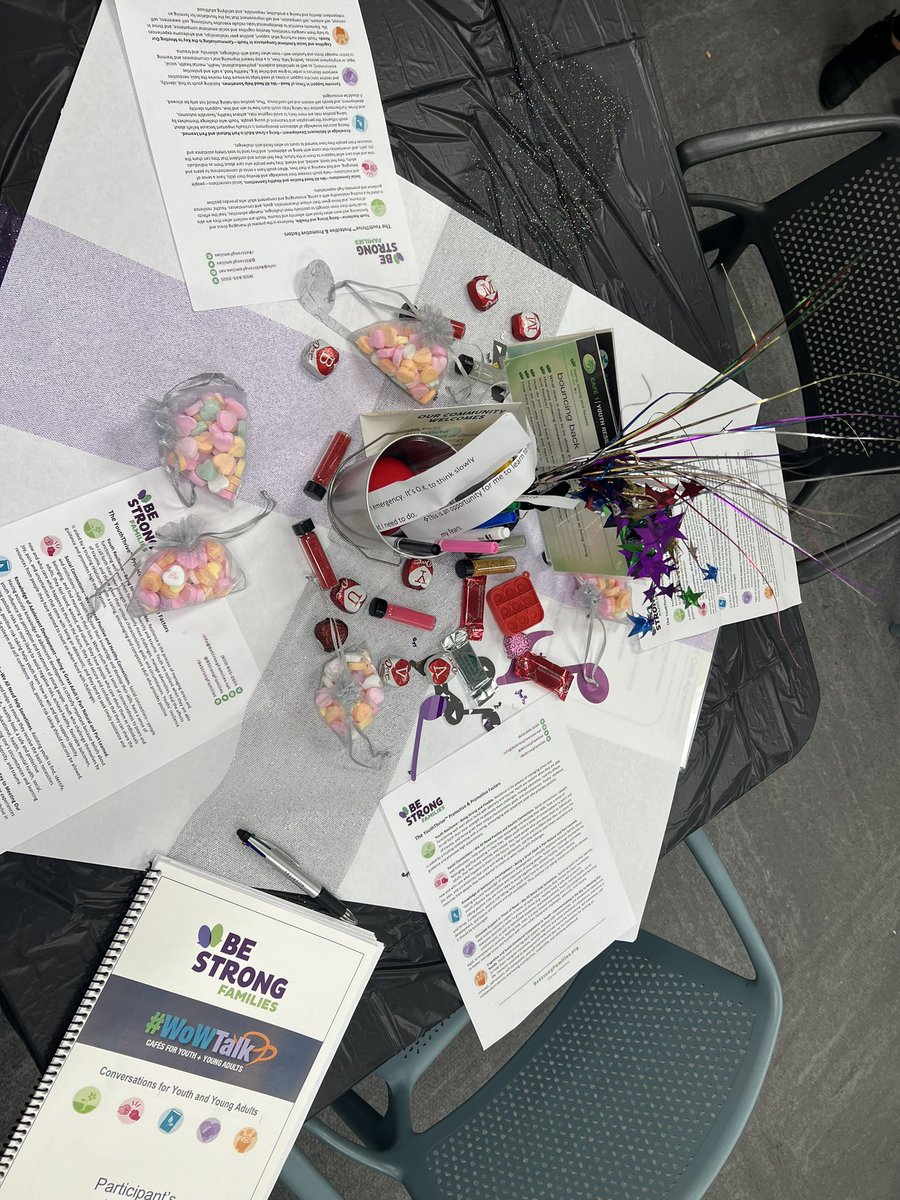 NCHSCares's tweet photo. Team Swifty is ready to rock ๐ค the afternoon #wowcafe. We will be #strong and #resilient @BStrongFamilies @IU_Health @LafayetteYMCA @taylorswift13 #teencafe #youvegotthis #itsme #imthesolution https://t.co/GYVLzhcEyd