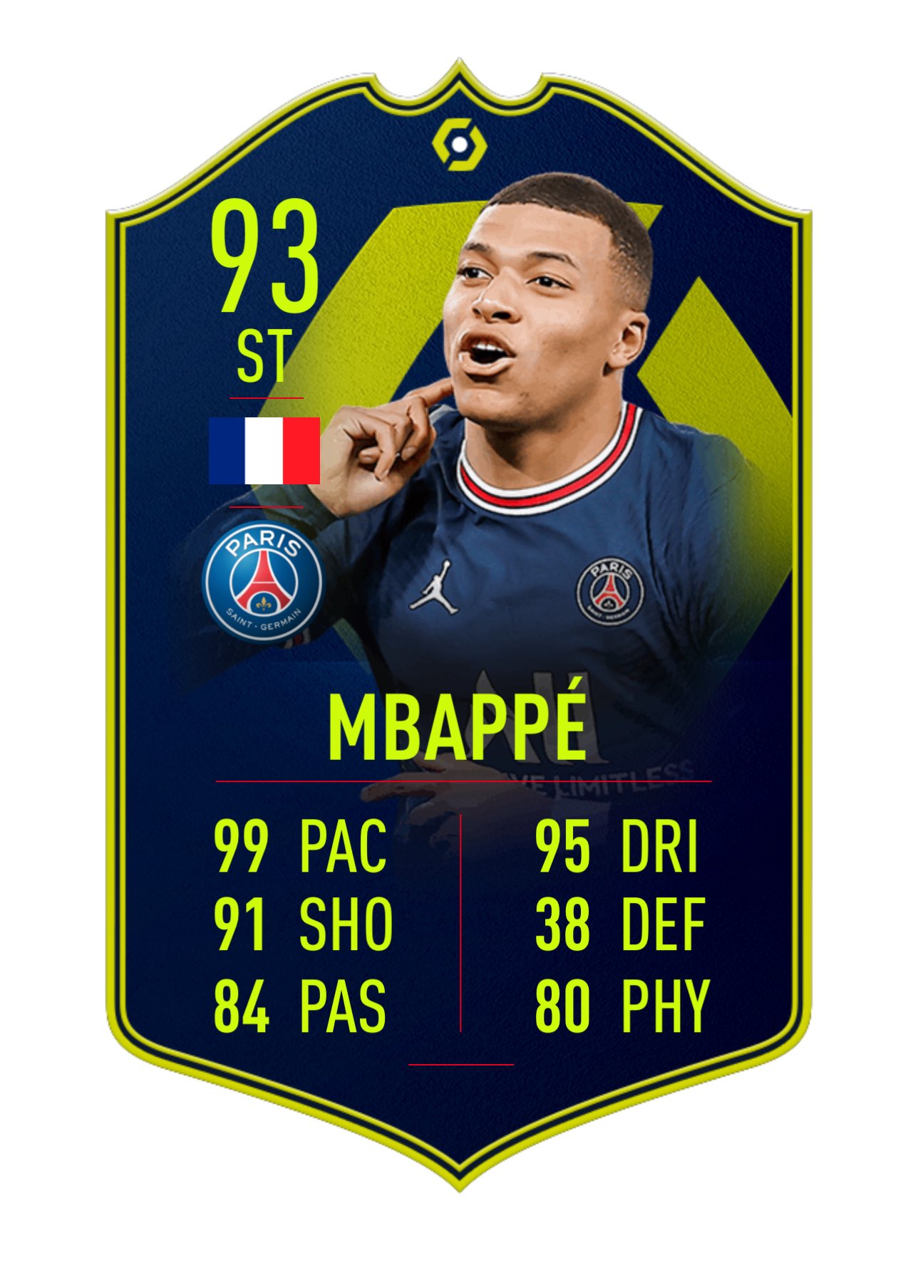 FC 24 POTM Mbappe SBC is COMING TODAY! Yes confirmed by FUT Sheriff we