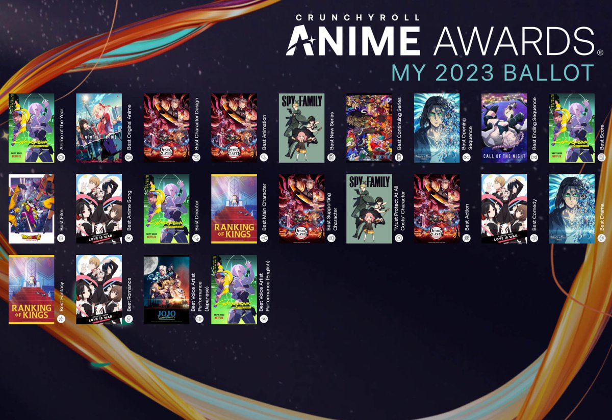ShadowHydeV1's tweet photo. I voted for #Edgerunners for Anime of the Year in this year's @crunchyroll #AnimeAwards since nothing from the fall season season was nominated. Also, what happened to the best fight category.  https://t.co/aVogmjDvmb https://t.co/Wtv6oFa7KU