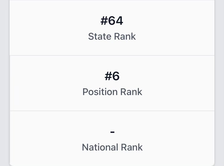Devvin Calhoun tweet media