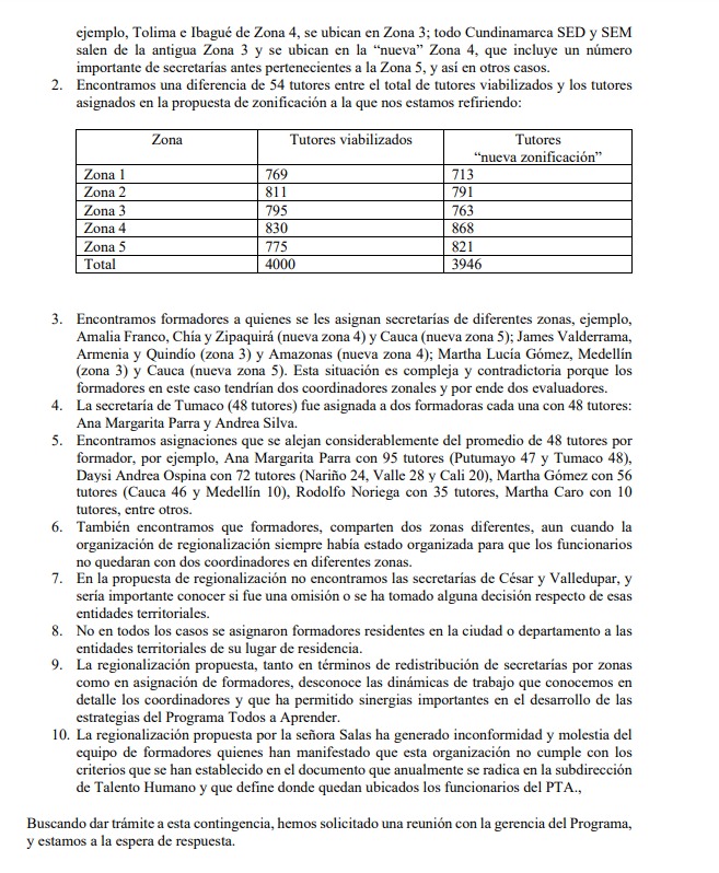viva_angel's tweet photo. Hoy, un grupo de profesionales del PTA renunciaron a sus funciones en la coordinación del programa. Su renuncia se ampara en los argumentos que  expusieron en esta carta. @petrogustavo @agaviriau @hbayonar Pedimos atender la crisis de gobernabilidad por la que atraviesa el PTA.👇 https://t.co/wViBcXUyut