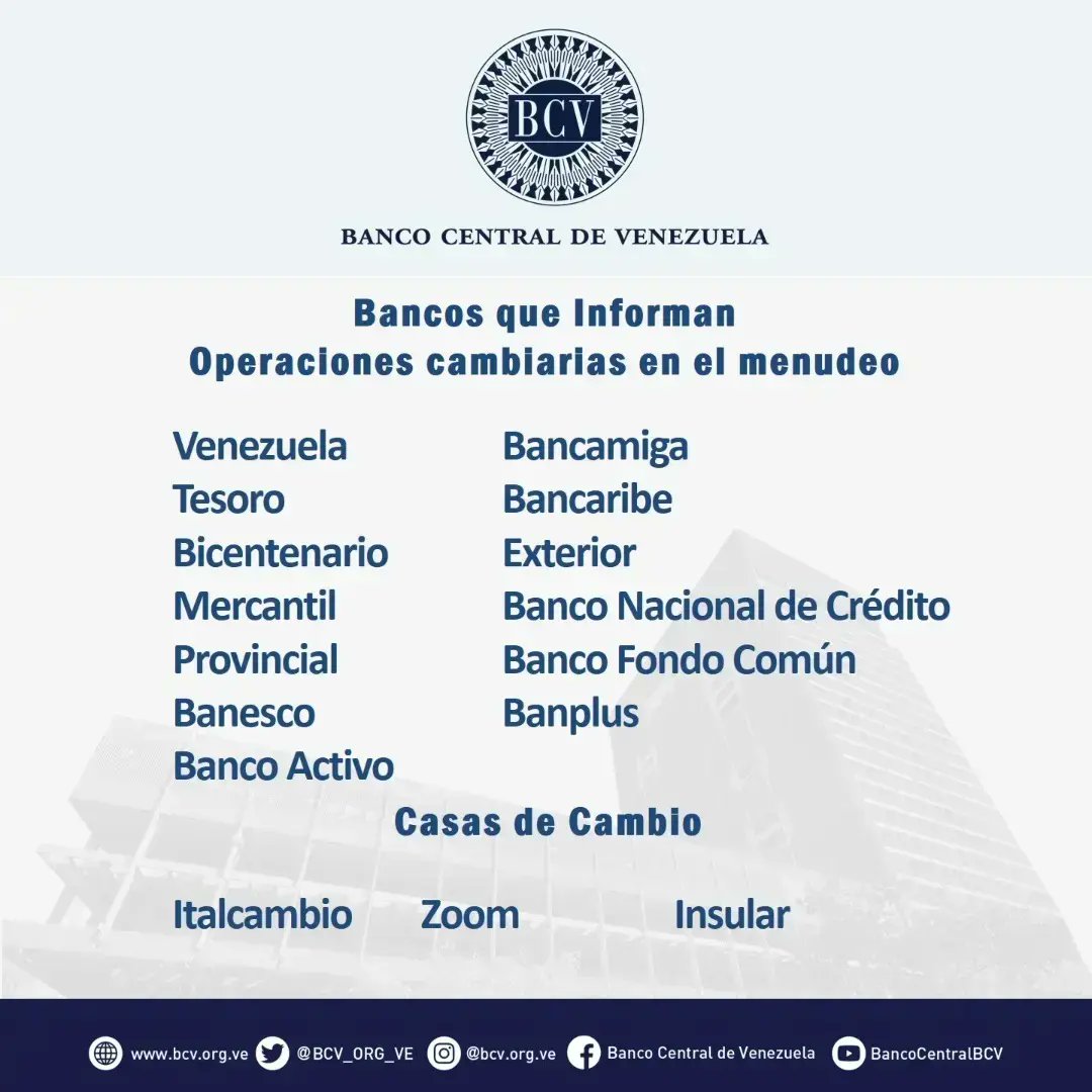 Atención🔵|| El tipo de cambio publicado por el BCV es el promedio ponderado de las operaciones de las mesas de cambio de las instituciones bancarias. Al cierre de la jornada del día Jueves 19-01-2023, los resultados son:

#MercadoCambiario #BCV🇻🇪