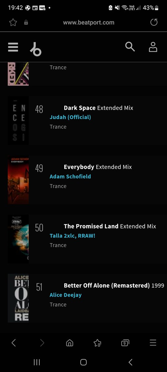 Adam_Schofield_'s tweet photo. Up to number 49 in the beatport trance top 100!! Thank you all for the support! 
@BlackHoleRec @HTErecordings #trancefamily https://t.co/CRDNJuS2WS