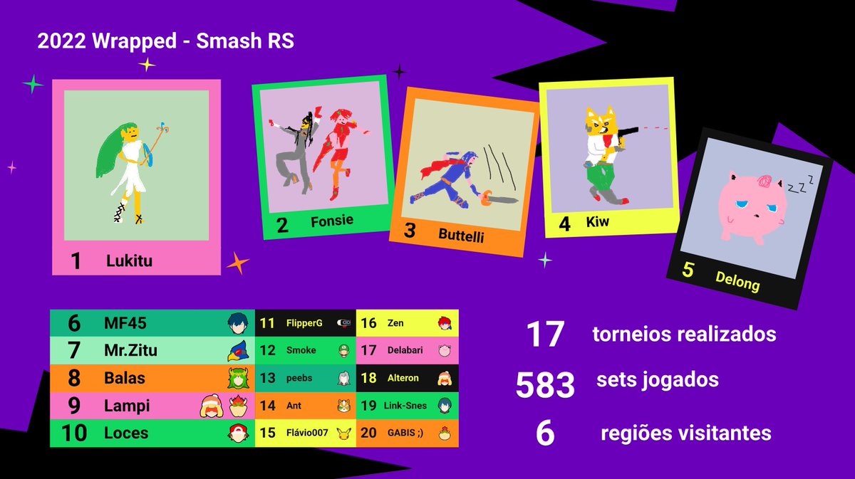 SmashRS tweet media