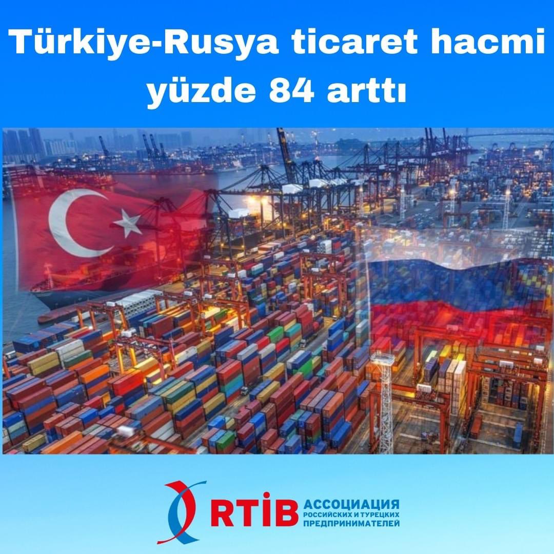 rtib_org's tweet photo. Vedomosti'nin Federal Gümrük Servisi (FTS) verilerine dayandırdığı haberine göre, Rusya-Türkiye ticaret hacmi yüzde 84 artış göstererek ikinci sırada yer aldı. https://t.co/inhNlJJuQQ .#rtib #dostlukveişbirliğiköprüsü #türkiyerusya #ticarethacmi #ticaret #ekonomi https://t.co/zZBuWdHBld