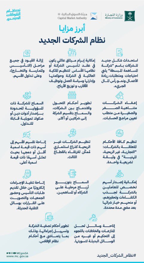 manaloffice1's tweet photo. سريان #نظام_الشركات_الجديد https://t.co/a78K27J10m