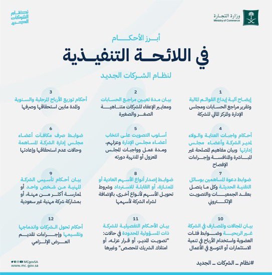 manaloffice1's tweet photo. سريان #نظام_الشركات_الجديد https://t.co/a78K27J10m