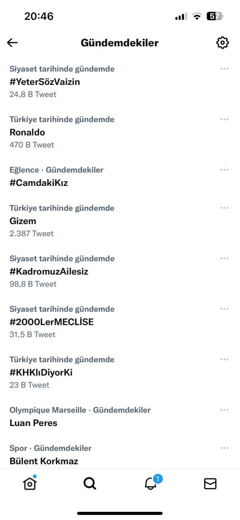 24.800 twit ile TT de Türkiye'nin Gündemine yerleşen #YeterSözVaizin hashtag'ımız yetkililer tarafından görülmesini artık sözün değil icraatın beklentisi içinde olduğumuzun bilinmesini istiyoruz.
#EşitİşeEşitÜcret  ilkesi gereği özlük haklarımız düzeltmenizi bekliyoruz.
#