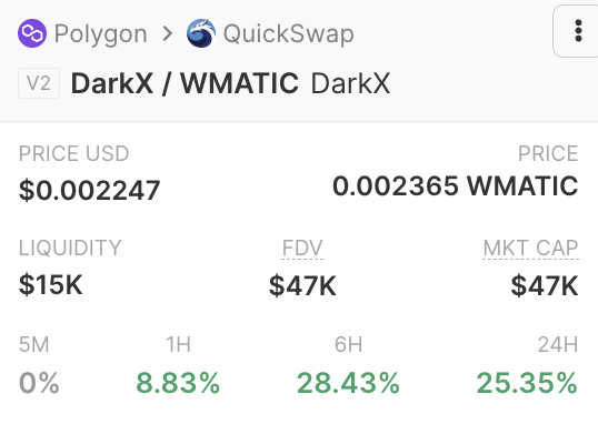 DarkXpolygon's tweet photo. @100xAltcoinGems $DARKX - what else?
Building on #Polygon
#darkx #x3defi @DarkXpolygon https://t.co/tn68nzJYHM