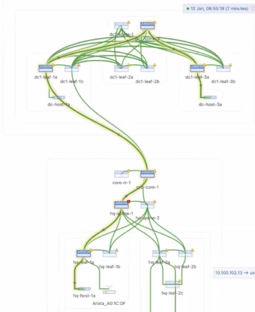 ed_pracnet's tweet photo. Blown away at the intuitiveness and usefulness of this platform:

It's hard to explain, but in the demo we got here so easily!  

1. Search for device IP
2. See "heat map" of busy traffic
3. See busiest flows
4. Attached image shows up.

Incredible

@nfd30 https://t.co/aLivToSTZf