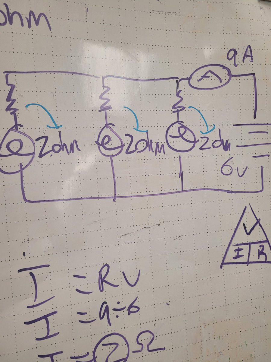 Today in #SNC1W we:
🟣 Reviewed the rules of circuits⚡️
🟠 Reviewed a few circuit analysis questions💡
🔴 Solved a few black-box circuit mysteries🔍
🟠 Consolidated different approaches✅️
🟢 Played 🔓"Crack the Circuit"🧵