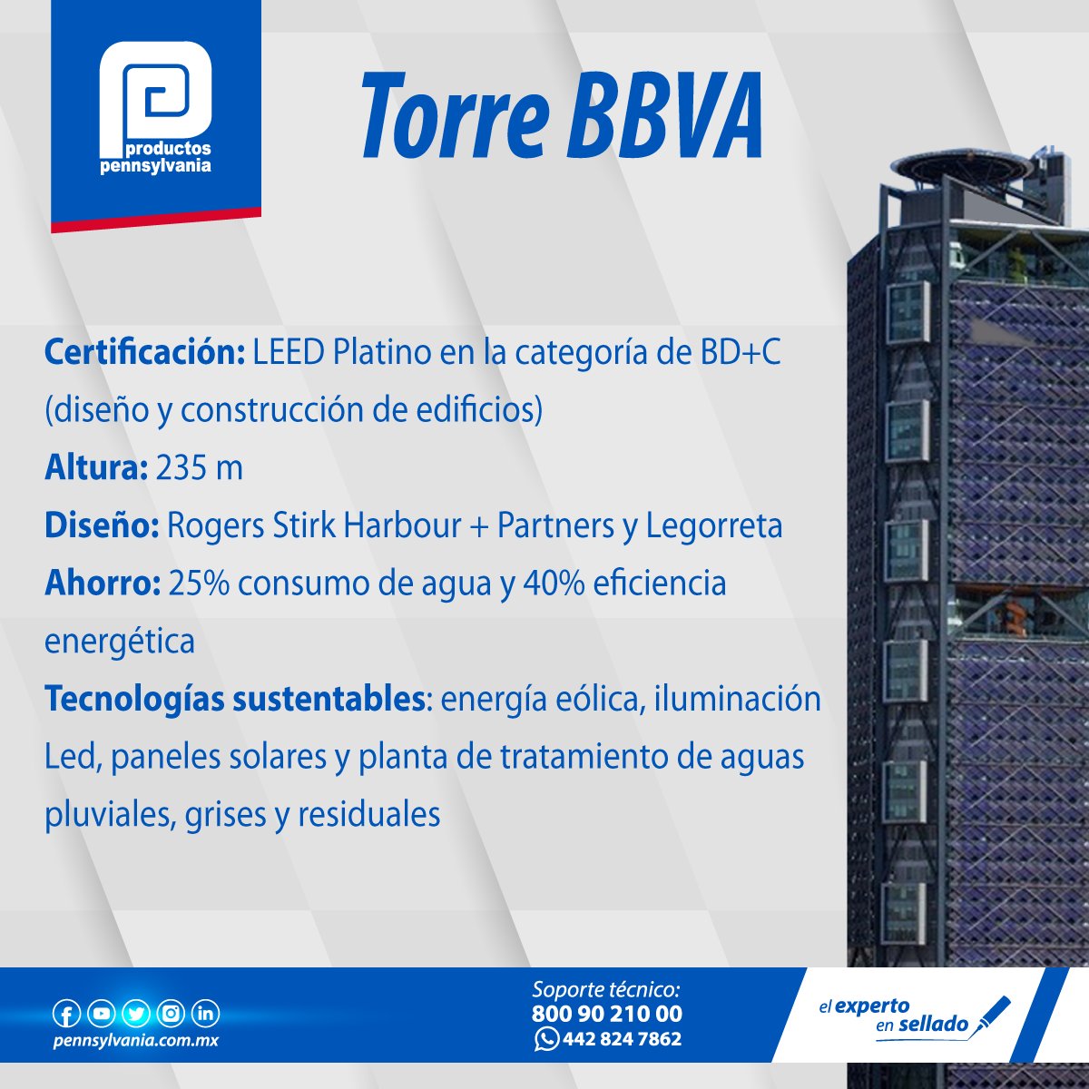 P_Penns's tweet photo. #LoMasVisto 👀 una de las tendencias del 2022, en la #arquitectura, que llegó para quedarse fue la #construcciónsostenible. ♻️
Y en nuestro blog 🗒️ te platicamos acerca de esta innovadora forma de construir. 🏗️
👉🖱️ https://t.co/siSaU1SCae
#edificiosverdes #acrilasticXP https://t.co/FpNPkVVslz