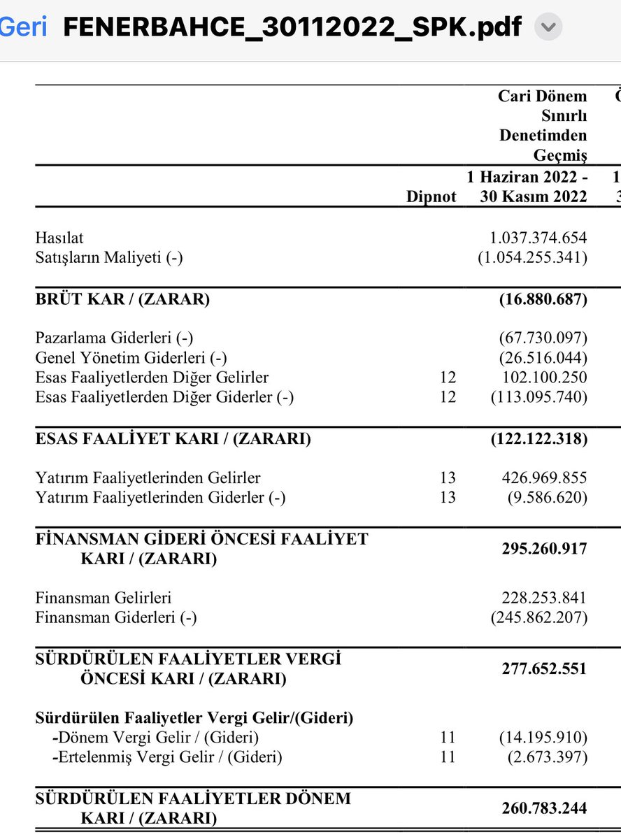 Satuk Bu ra Erdem On Twitter Ger ekten M thi Bir Ekonomik Ba ar Sn 