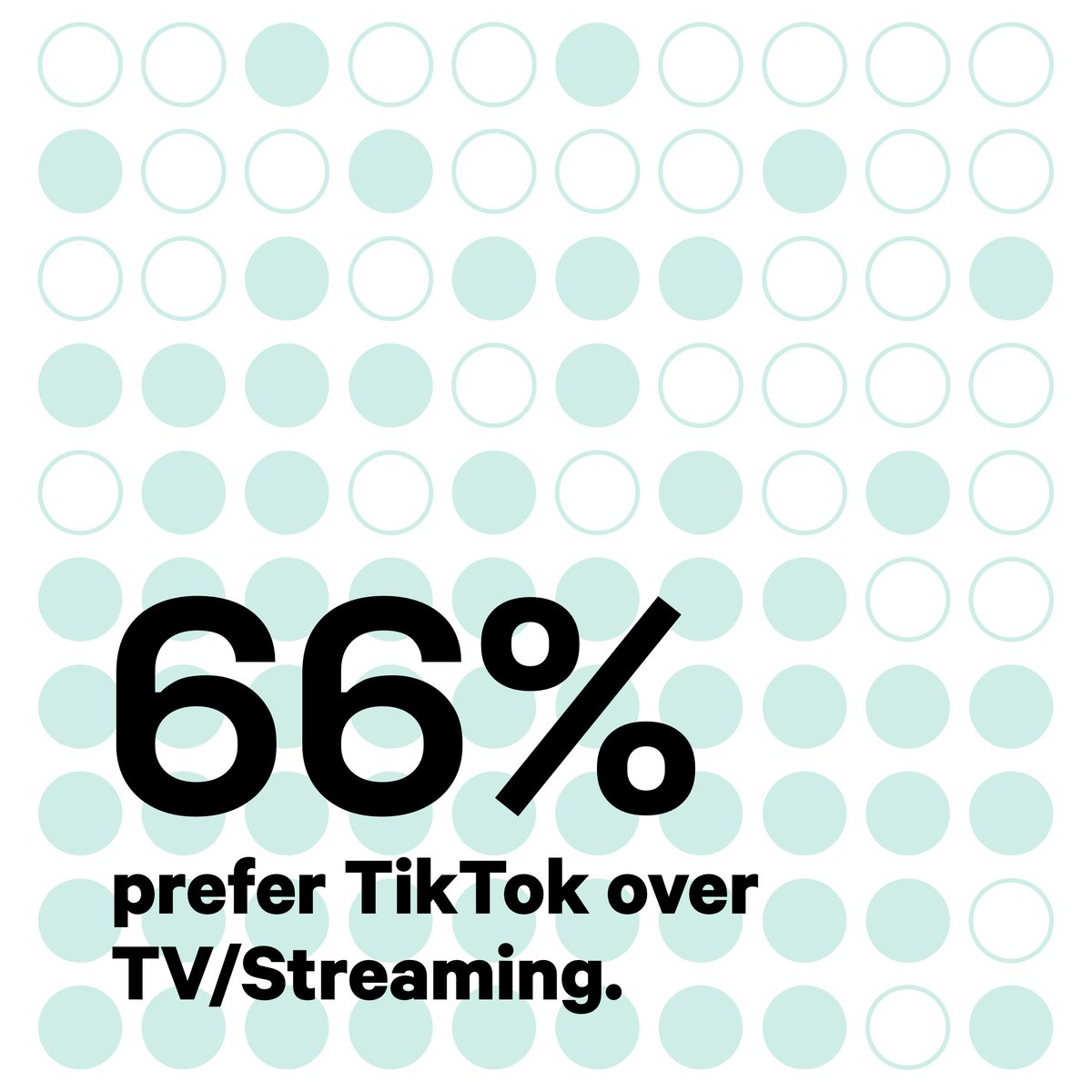 If Gen Z is looking to TikTok first, shouldn’t you? Check out our whitepaper on Higher Ed Advertising on TikTok, and start thinking like your audience.

theprimacy.com/tiktok