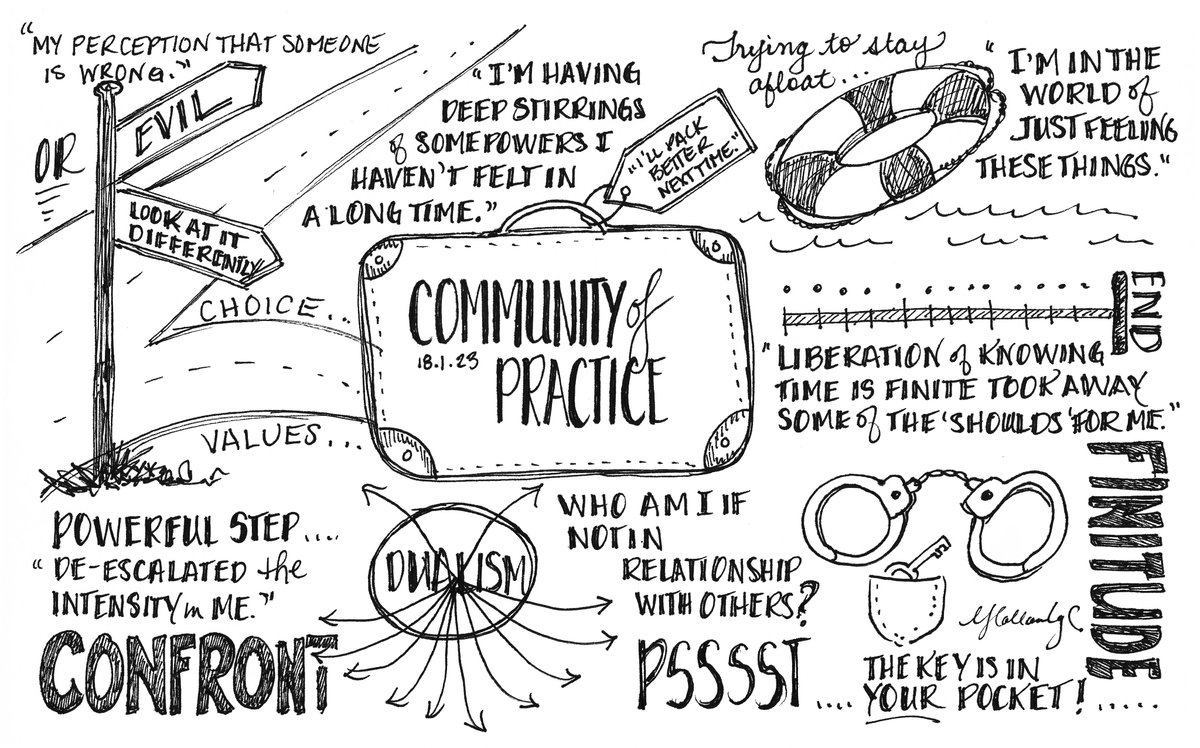 Axiom News (@axiomnews) on Twitter photo Reflecting on our early January session w/@Peter_Block exploring themes of Evil, Failure, Death, Harm, Perceptions, Liberations, and more, our #CommunityofPractice this week really had us #ConfrontingOurFreedom to choose, and accept our own finitude.
#Sketchnotes by <a href="/YHollandy/">Yvonne Hollandy</a> Reflecting on our early January session w/@Peter_Block exploring themes of Evil, Failure, Death, Harm, Perceptions, Liberations, and more, our #CommunityofPractice this week really had us #ConfrontingOurFreedom to choose, and accept our own finitude.
#Sketchnotes by <a href="/YHollandy/">Yvonne Hollandy</a>