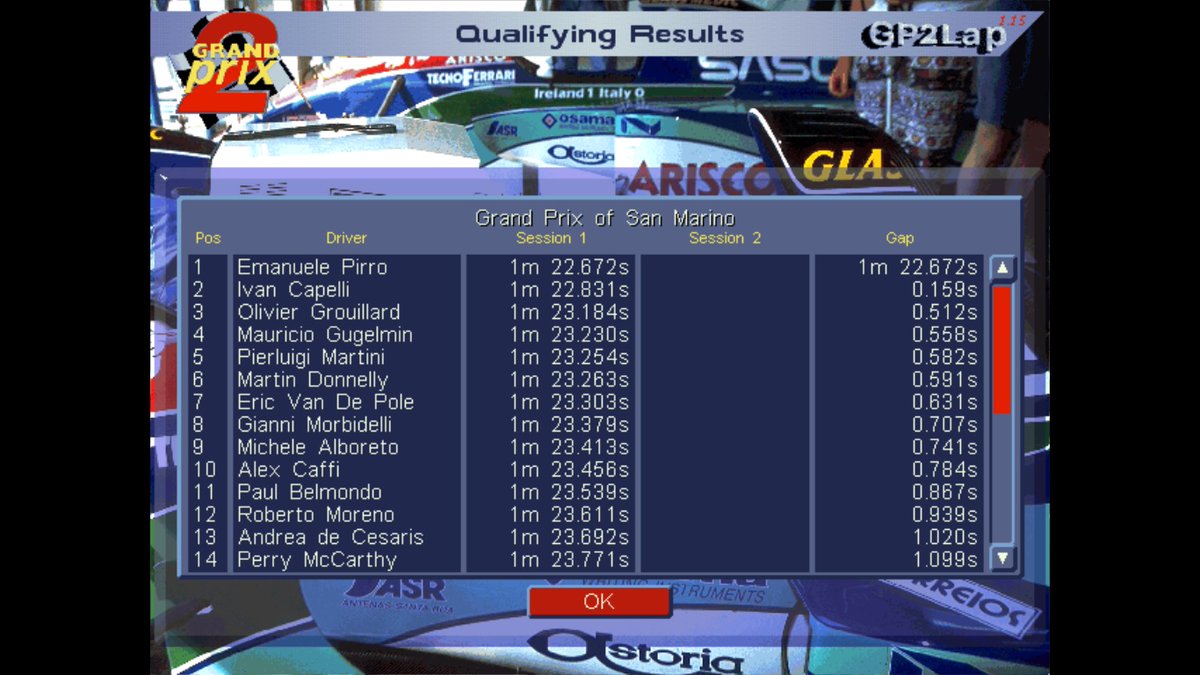 Gp2Joey's tweet image. 29/5/1992
#F1 Rd 5/16 SAN MARINO GP
PRE-QUALIFYING
9:05am

#Pirro goes fastest ahead of #Capelli and #Groulliard as #BMSDallara, #Minardi and the impressive #Modena all progress whilst their rivals have to pack up early and head home after a VERY close session
#1992F1 #GP2 #Imola