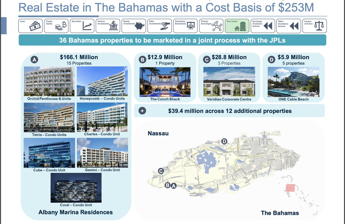 WillBagley11's tweet photo. FTX owned over $250 million worth of real estate in the Bahamas. https://t.co/v3Kx351a7j