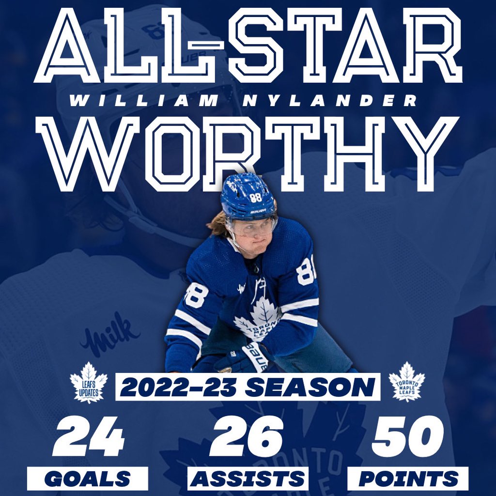 #NHLAllStarVote William Nylander