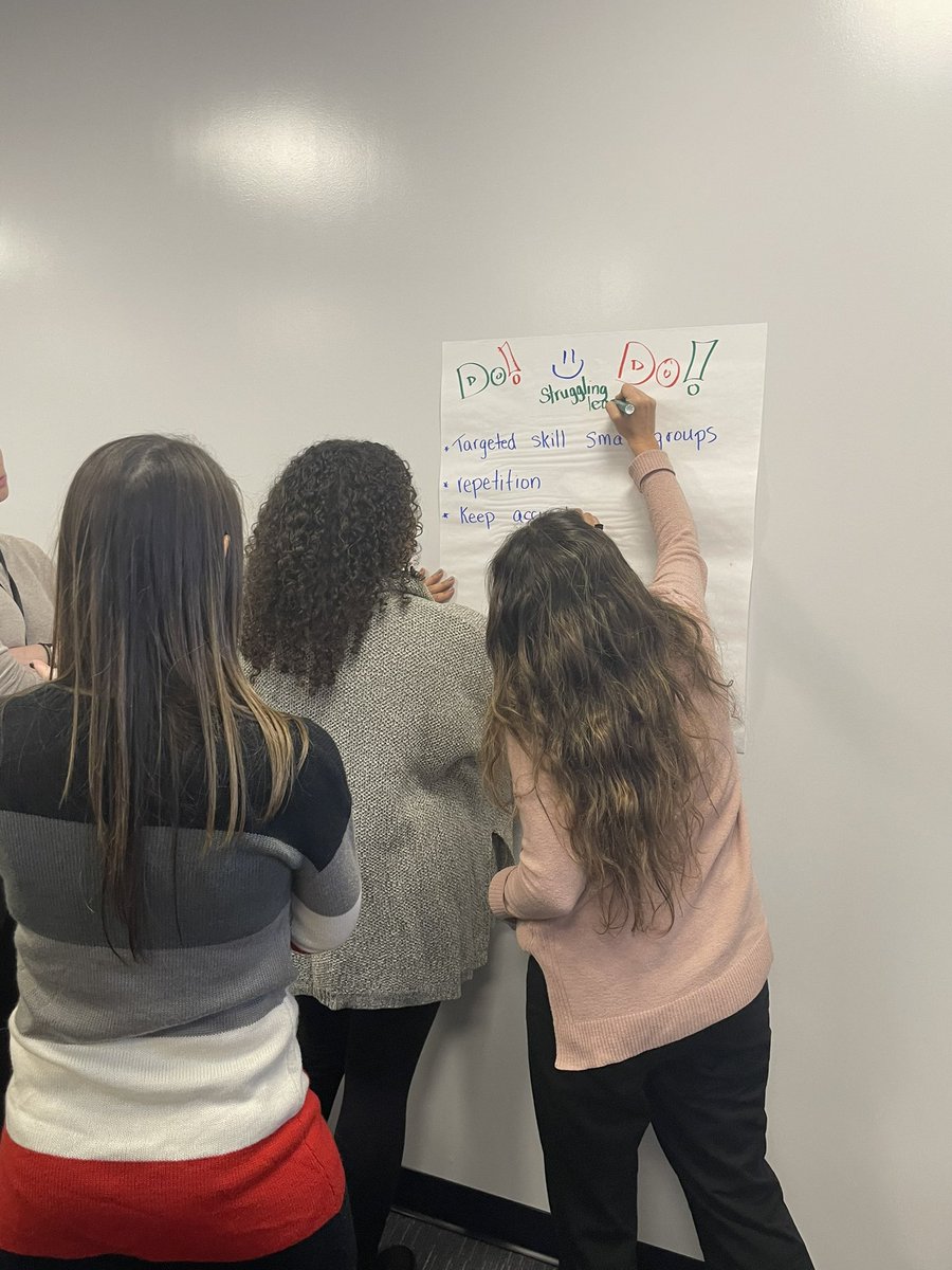 Brainstorming effective practices for supporting struggling students in preparation for our supplemental programs. #truenorthbrunswick