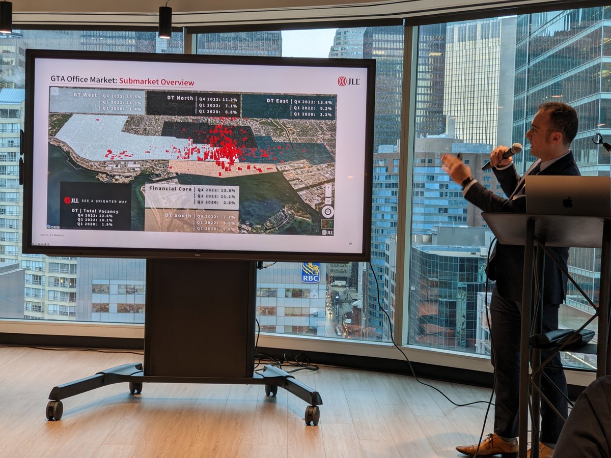 We kicked off this morning with our first thought-leadership breakfast of the year with some great content and much to consider as we head into 2023! Our speakers did an outstanding job sharing the 2023 #CRE forecast and predictions.