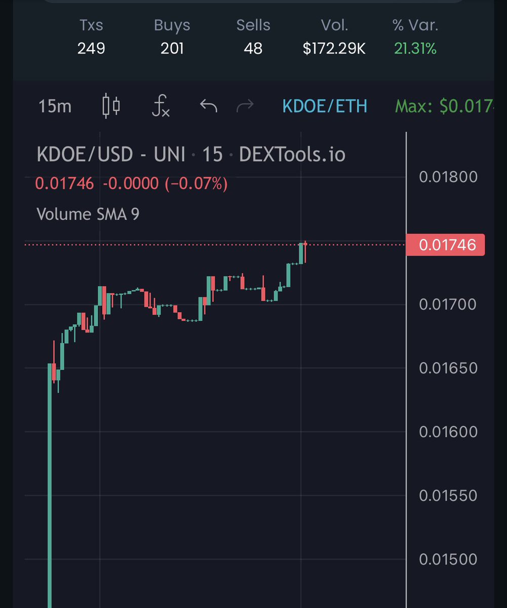 DOEbags tweet media