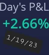 PePeSilvia1348's tweet photo. Well...I guess im going to take tomorrow off!
#Dailycompoundinggains $SPY
#myTEAMisBETTERthanyours
@trade_1348
Link in the bio, come print with us! https://t.co/DYFWSXG7JP