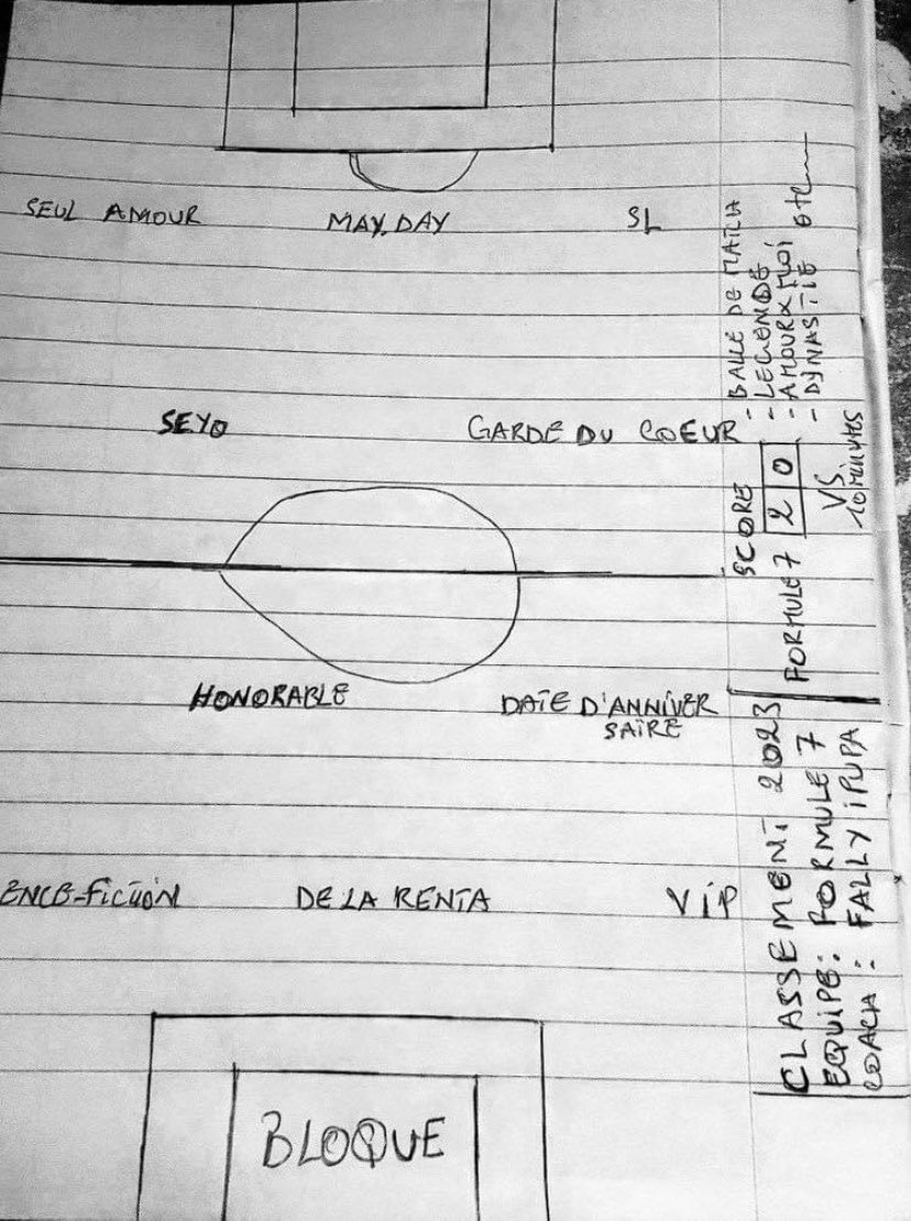 KabeyaKadi's tweet image. Ma journée 😀@fallyipupa01 
#Formule7